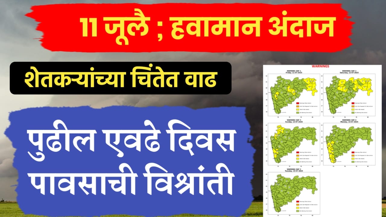 हवामान अंदाज today